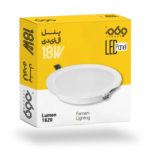 Farnam 18W Recessed Round LED Panel | Warm White, Cool White, and Natural White Light