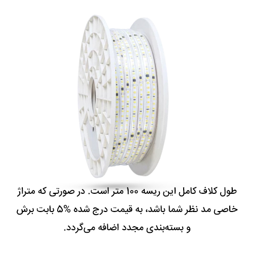 Farnam Wireless LED Strip Light – 8W, 700 Lumens, 120 LEDs, 4 Light Colors, IP65 Waterproof